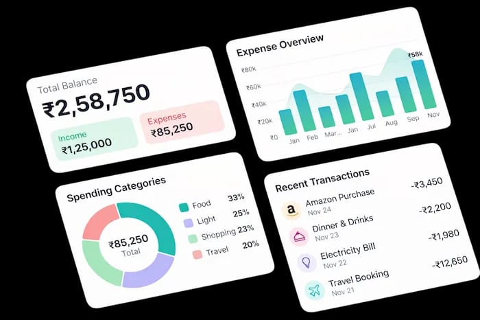 FinFlow Dashboard